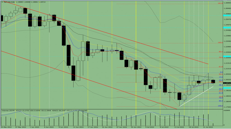 analytics62de35dd7b006.jpg