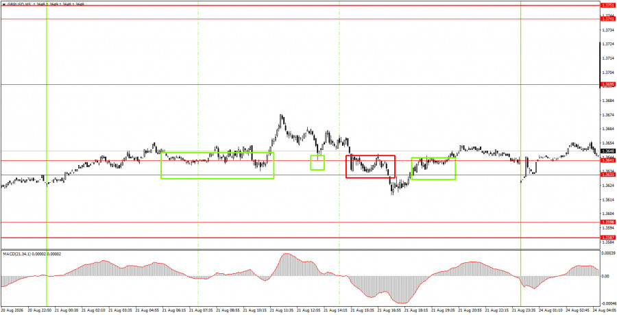 analytics6a8bbd14f3799.jpg