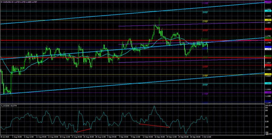 analytics68df1a424121a.jpg