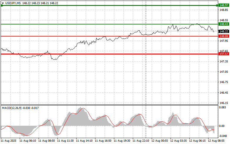 analytics689ae70a9584b.jpg