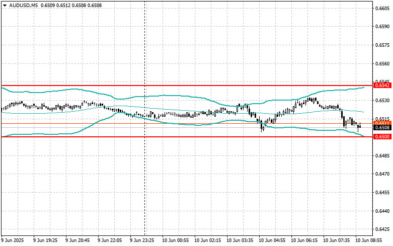 analytics6847cc15a3f25.jpg