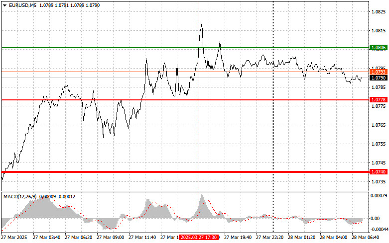 analytics67e63811b2150.jpg