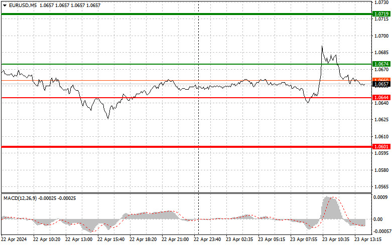 analytics662799ecb9dd6.jpg