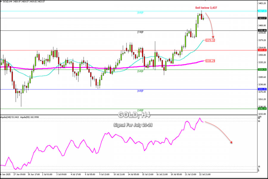 analytics68806afa3ef11.jpg
