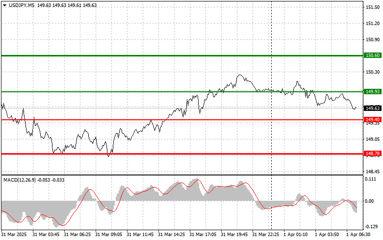 analytics67eb81db20cdf.jpg