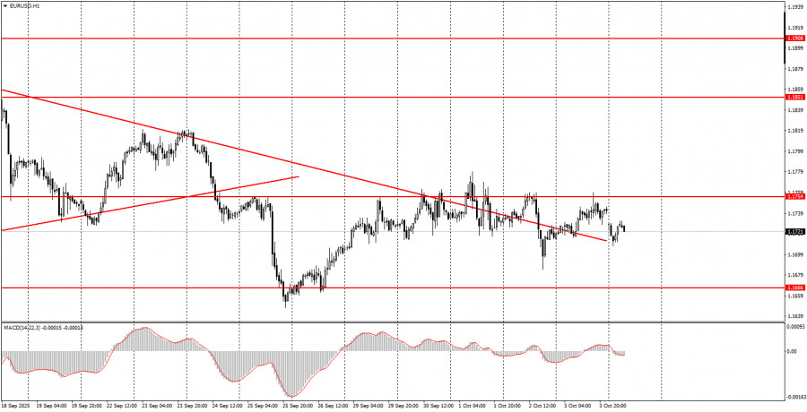 analytics68e346981bb4b.jpg