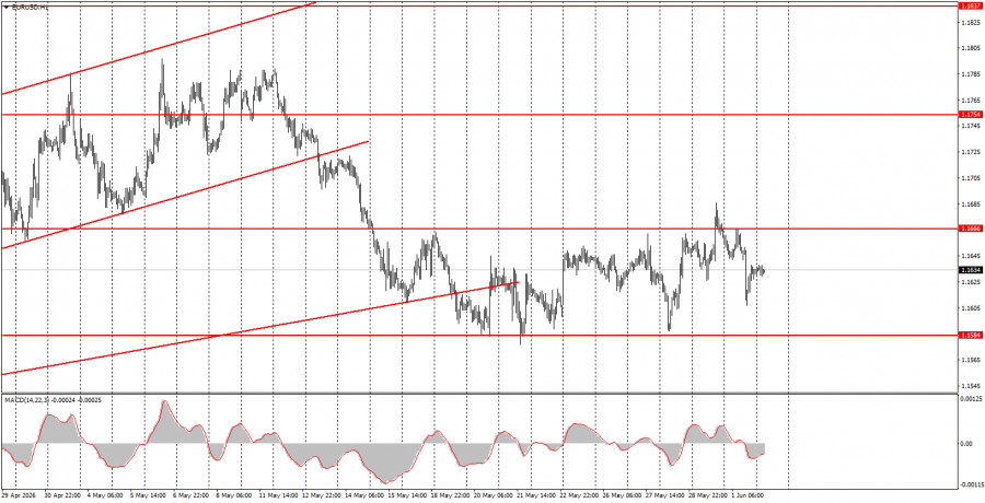 analytics6a1e53ccebe2a.jpg