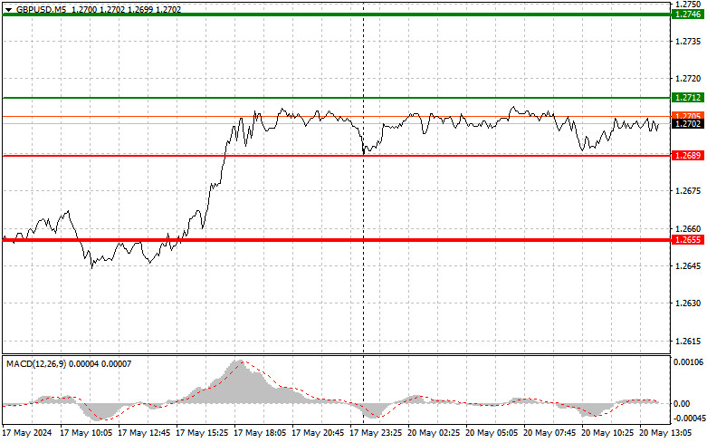 analytics664b312d81668.jpg