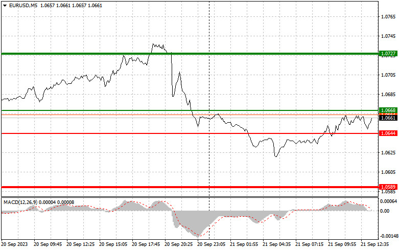 analytics650c1d67e4bc5.jpg