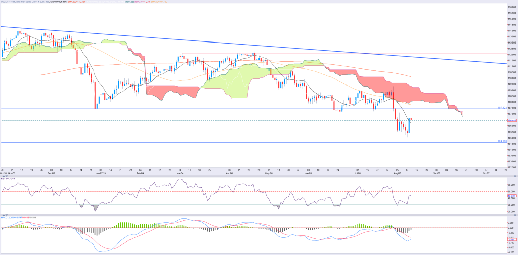 1408JPY