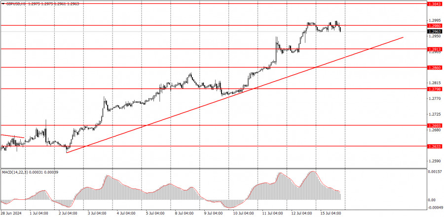 analytics6695c2c011cbf.jpg