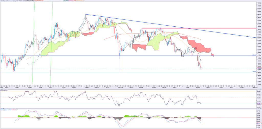 1308jpy