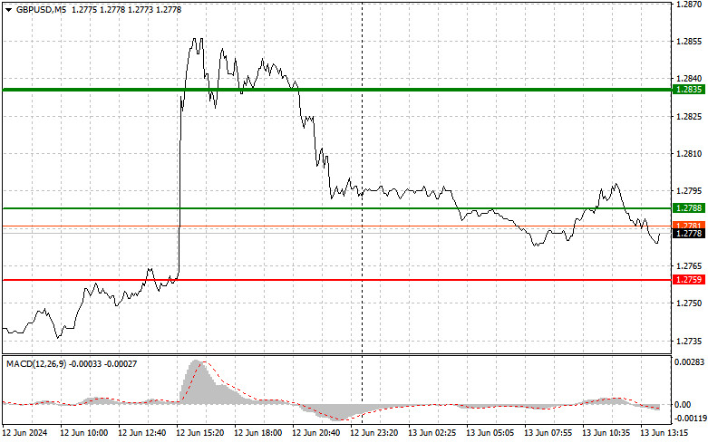 analytics666ad6bb53cc9.jpg