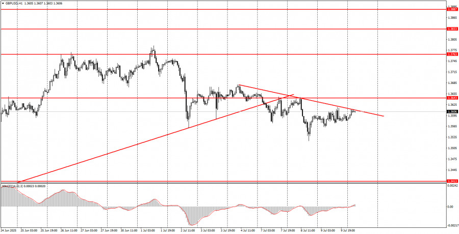 analytics686f46c8d5b55.jpg