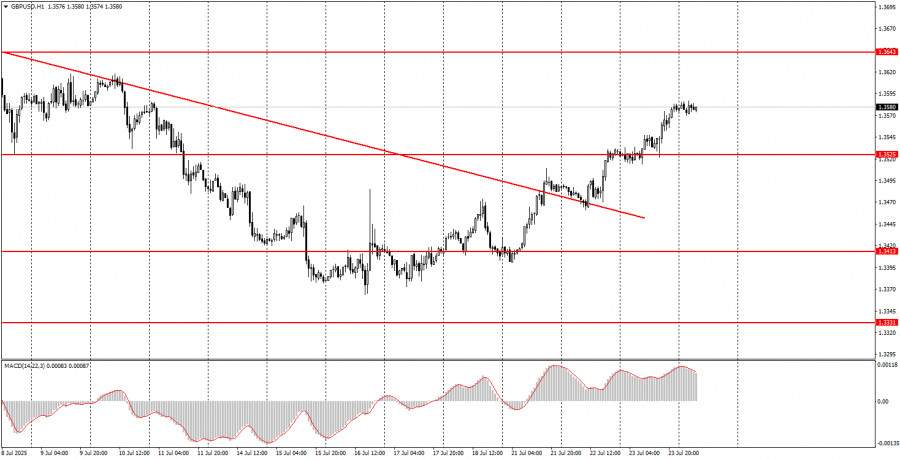 analytics6881bc03eda5d.jpg