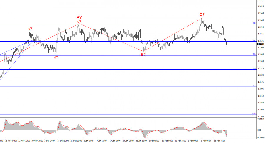 analytics66002ff30d00e.jpg