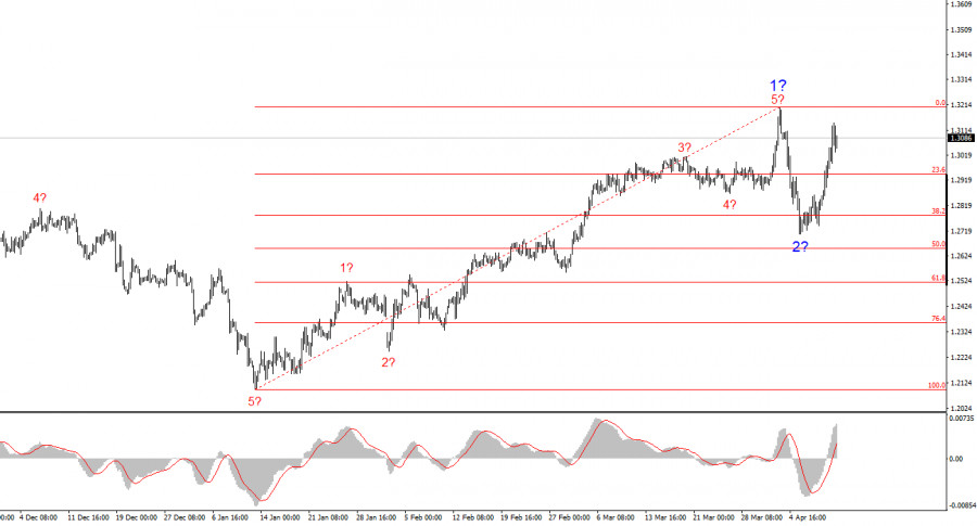 analytics67fbe5fe1ccfa.jpg