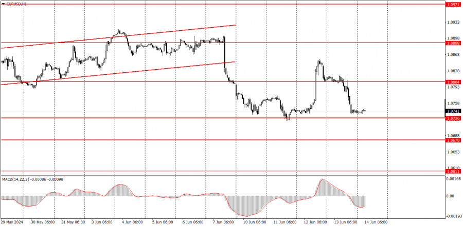 analytics666bbcde90636.jpg