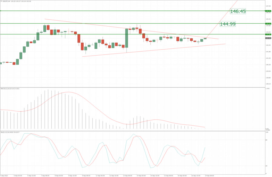 analytics63280a564fdea.jpg