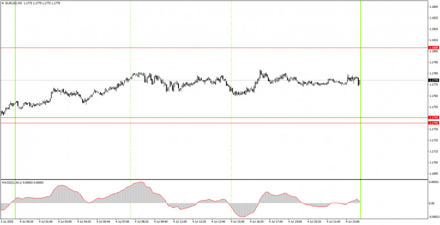 analytics686b3b9379f48.jpg