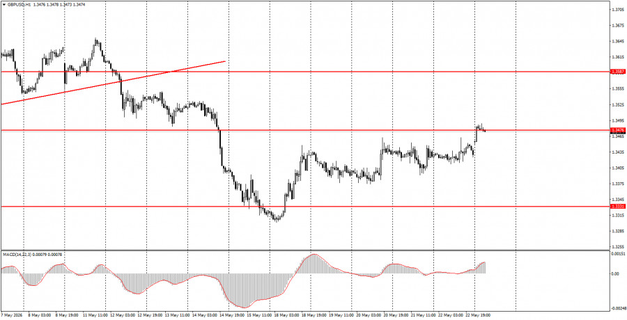 analytics6a13c8291c2e5.jpg