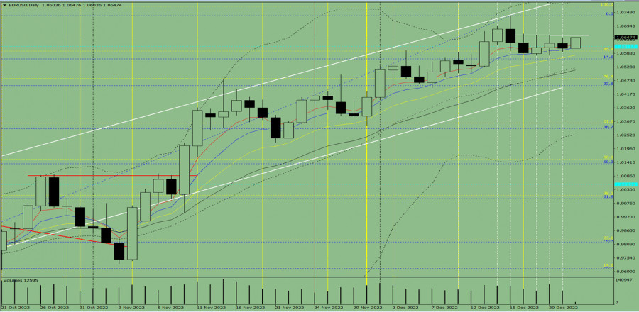 analytics63a3ed7370335.jpg