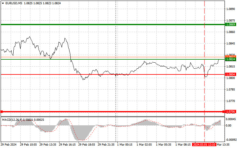 analytics65e1cd3cdbf38.jpg