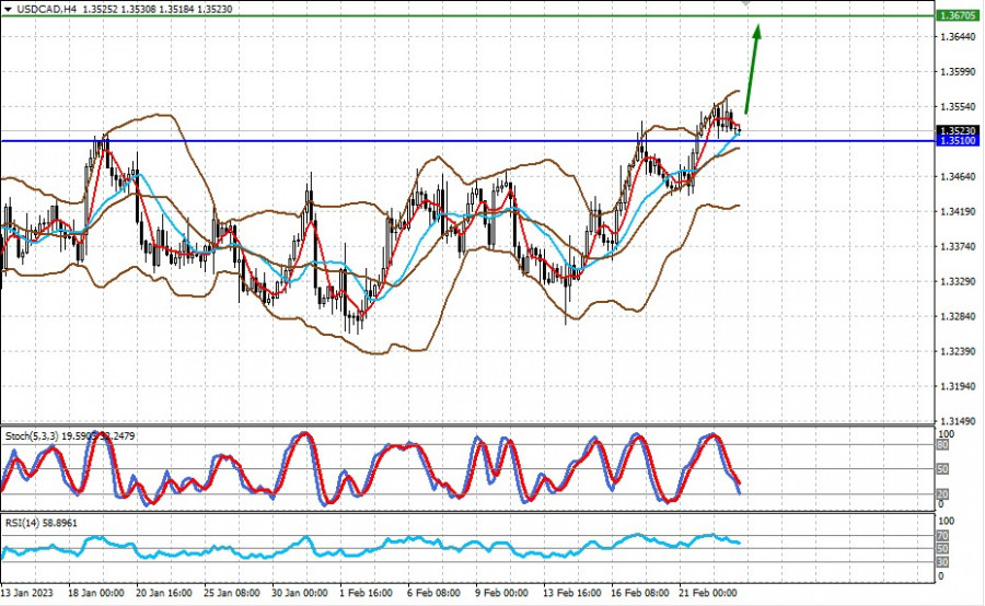 analytics63f7196a1adca.jpg