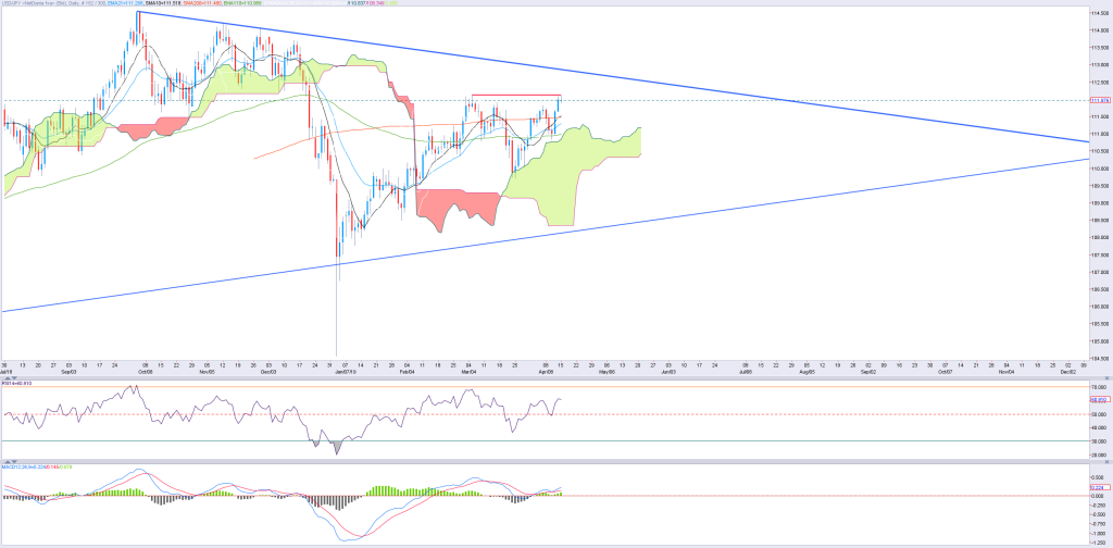 1504JPY