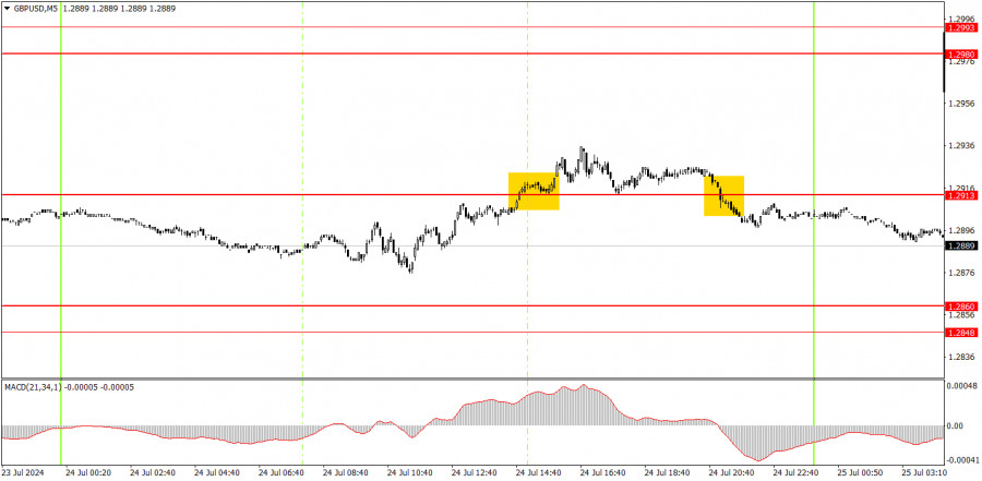 analytics66a1de1f0fe5f.jpg
