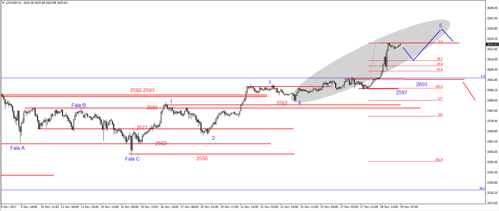 SP50019