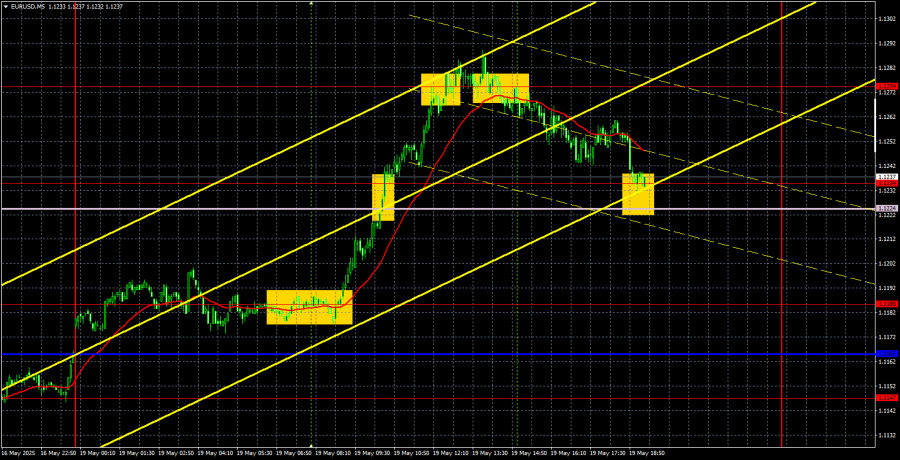 analytics682bcf1327fb8.jpg