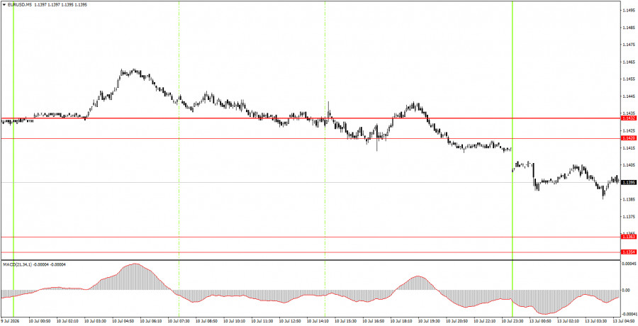 analytics6a545946a8491.jpg