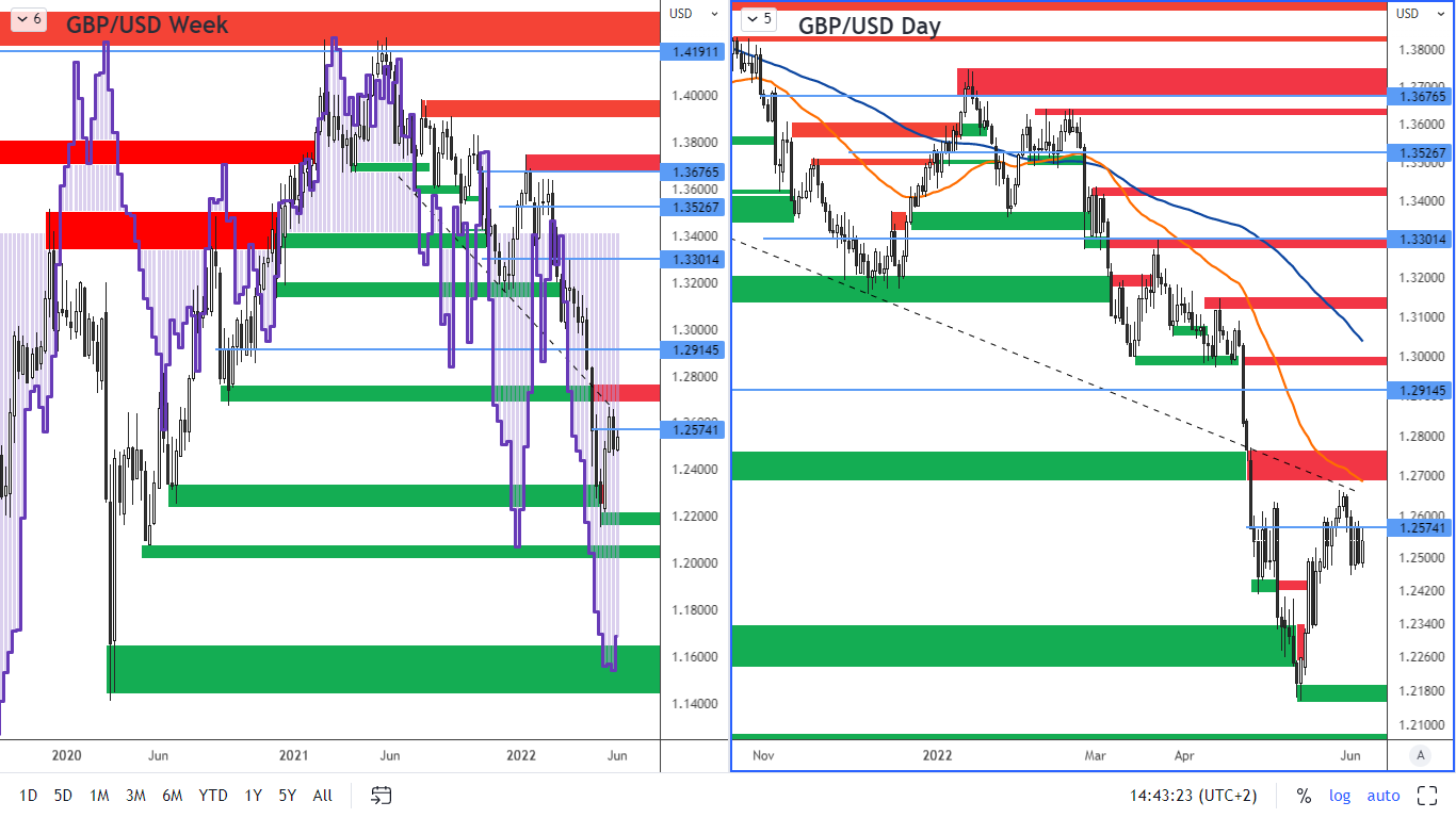 COT-31-5-22-obr-2