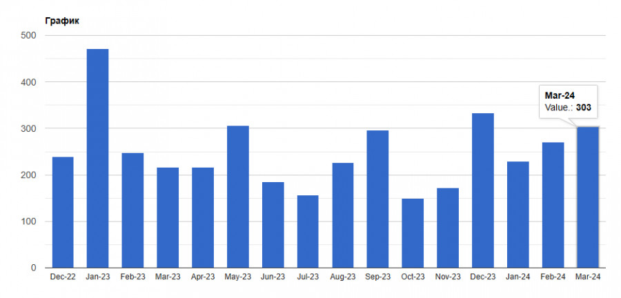 analytics66348c126bbc3.jpg