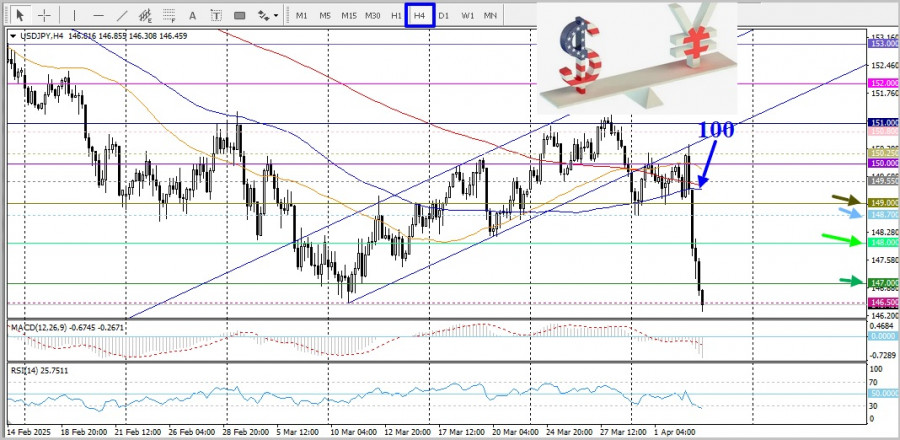 analytics67ee58bb5107e.jpg
