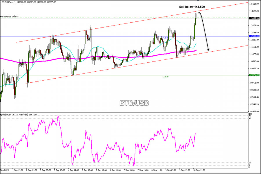 analytics68c1a1492384d.jpg