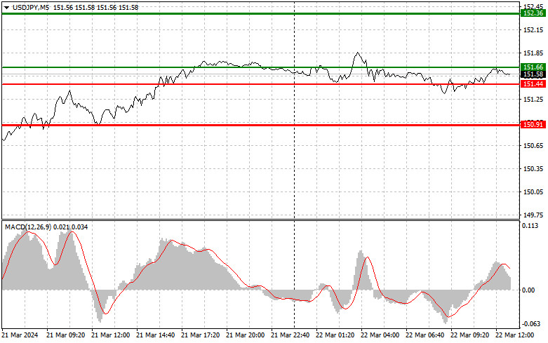 analytics65fd660627cdc.jpg