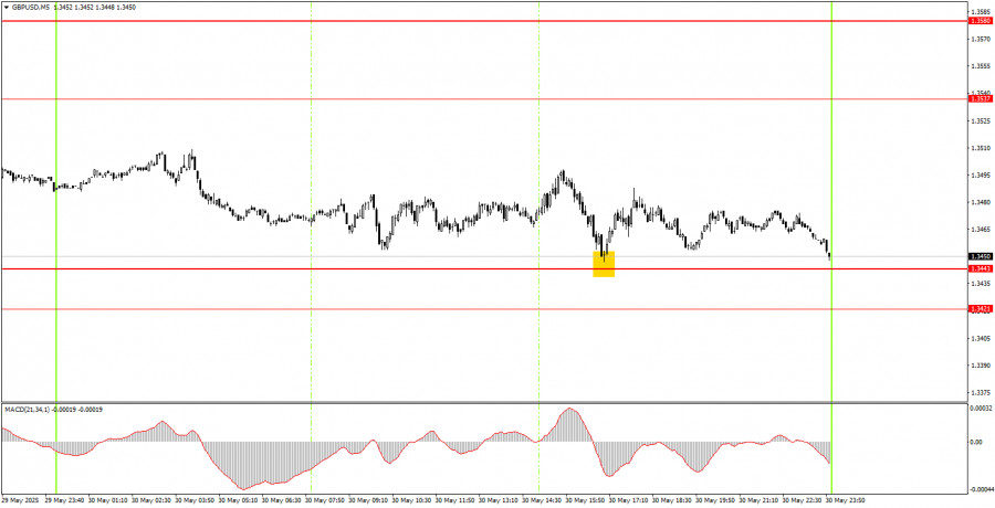 analytics683d1203c233f.jpg