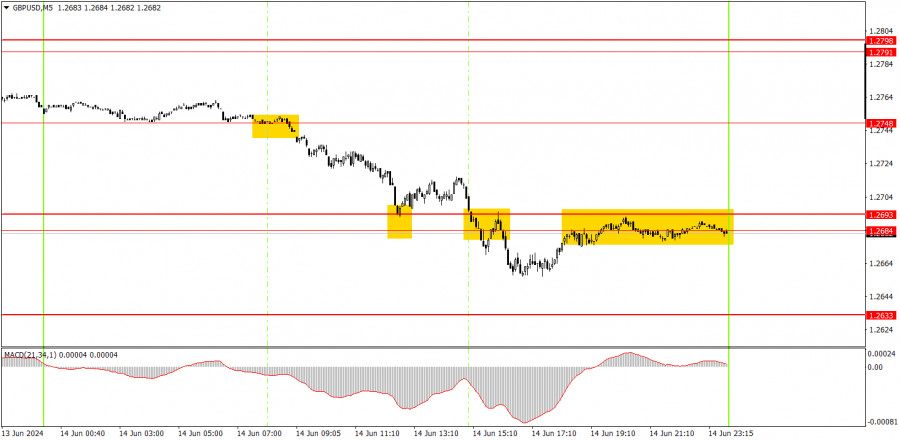 analytics666fadf24dcf4.jpg