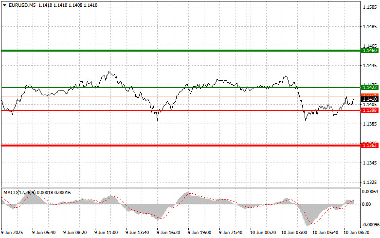 analytics6847d00bcfc80.jpg