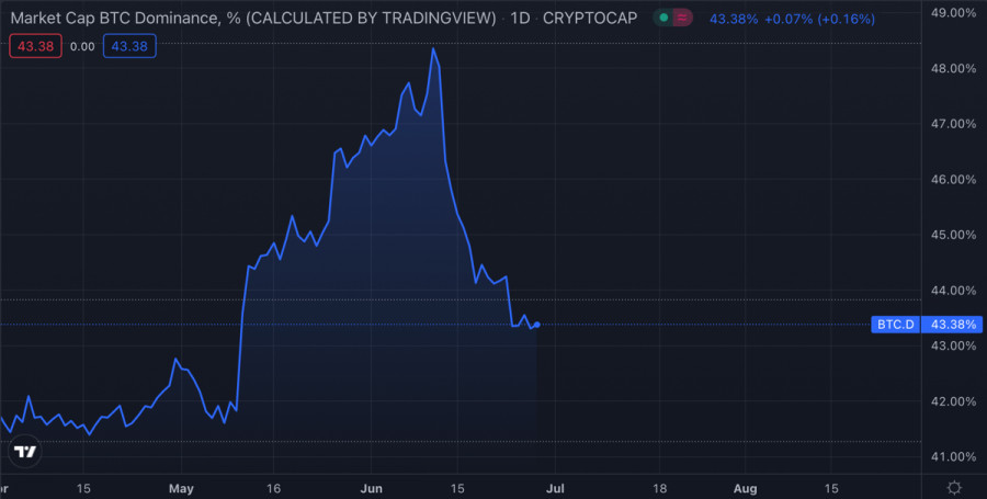 analytics62baacc6d3574.jpg