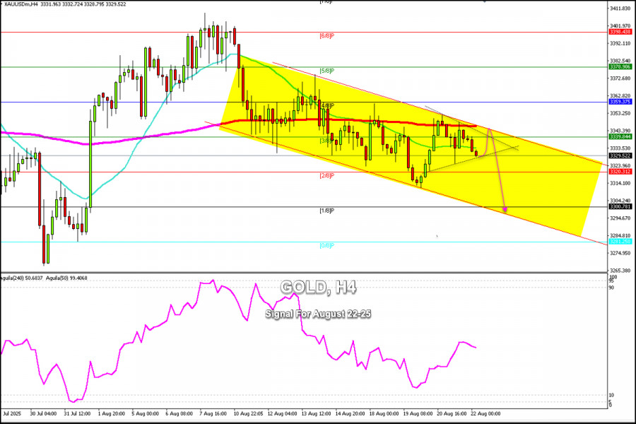 analytics68a802a122e13.jpg
