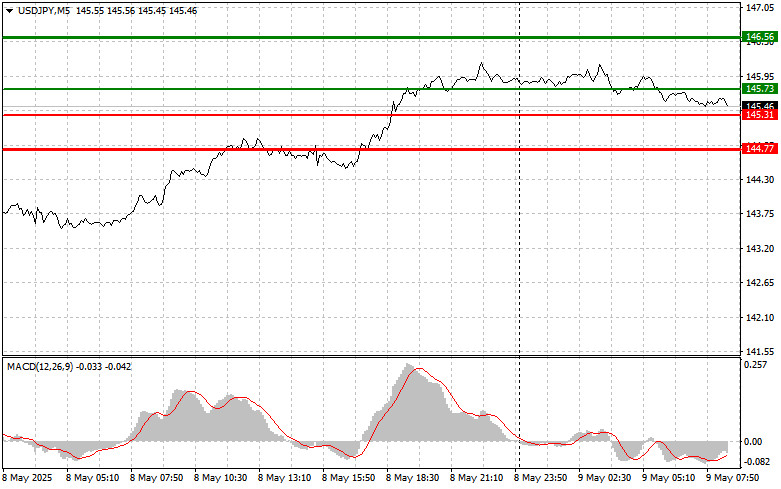 analytics681d9a47d752f.jpg
