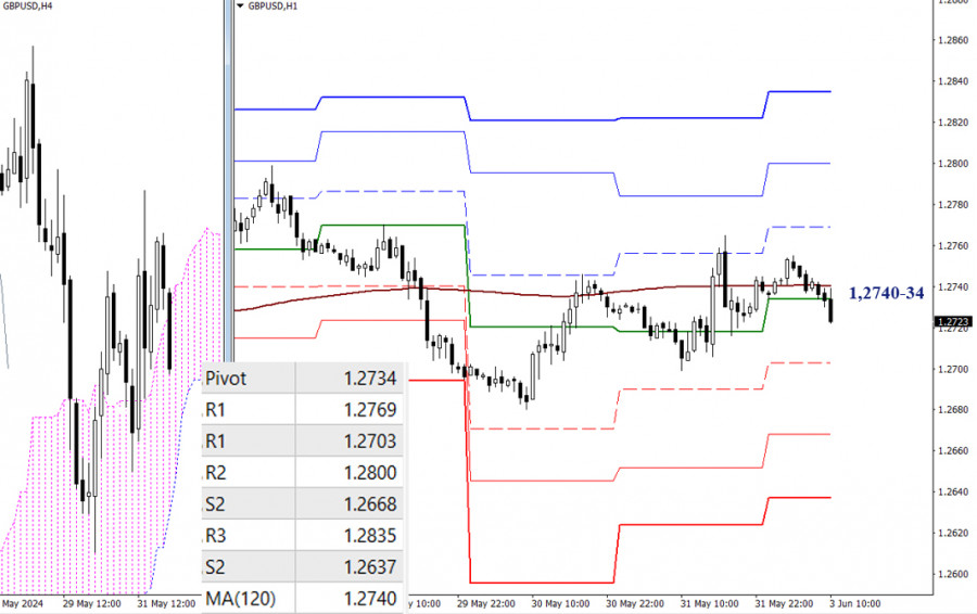 analytics665d78ae64fe5.jpg