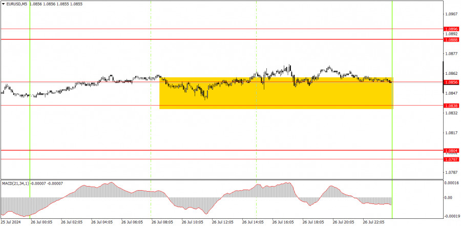 analytics66a5203a0f027.jpg