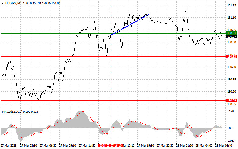 analytics67e6387cebb54.jpg