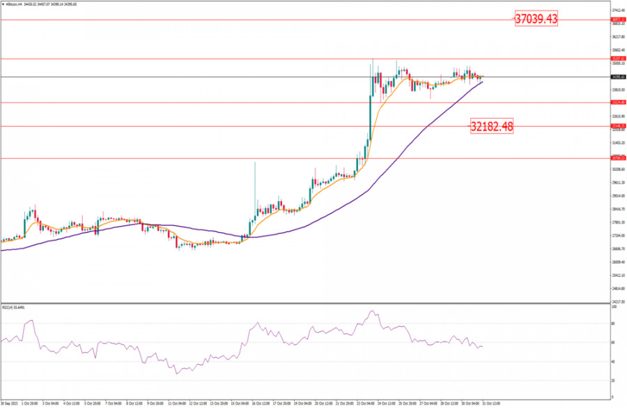 analytics6540d4352dade.jpg