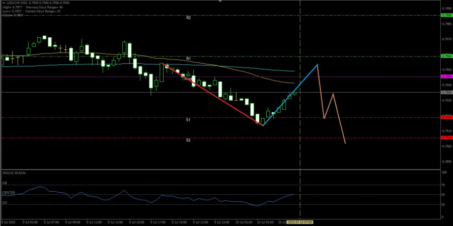 analytics686f3e519b1bb.jpg