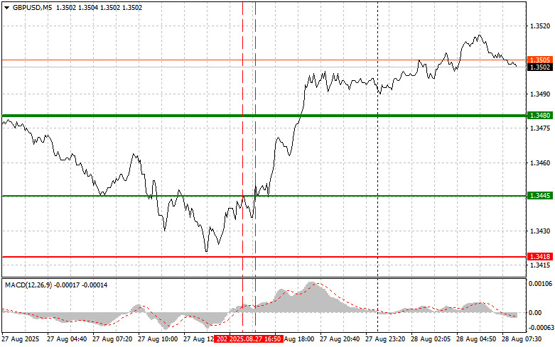 analytics68aff0206f7f7.jpg